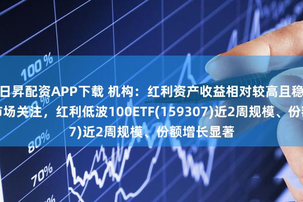 日昇配资APP下载 机构:红利资产收益相对较高且稳定,备受市场关注,红利低波100ETF(159307)近2周规模、份额增长显著
