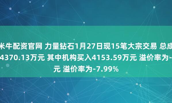 米牛配资官网 力量钻石1月27日现15笔大宗交易 总成交金额4370.13万元 其中机构买入4153.59万元 溢价率为-7.99%